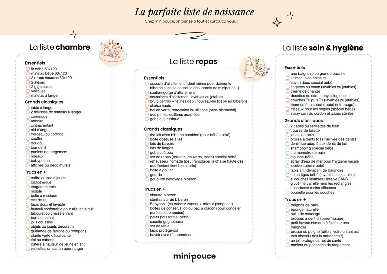 Indispensables liste de naissance - page 1