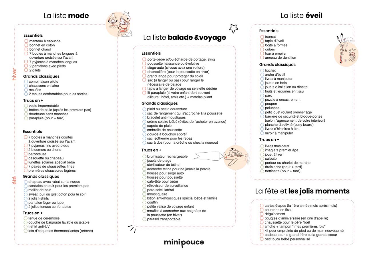 Idée liste de naissance : cadeaux bébé 2023 – Les es Parisiennes