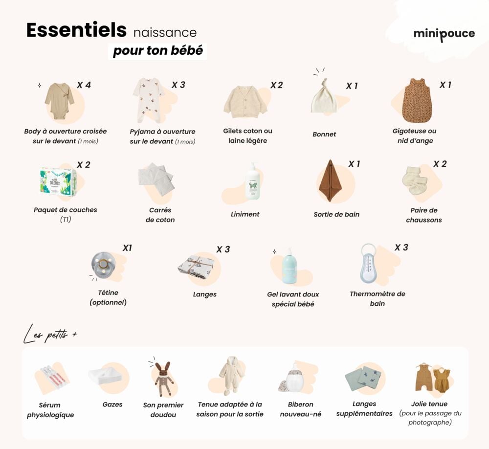 Valise maternité bébé : liste complète des indispensables pour la naissance et le séjour en maternité