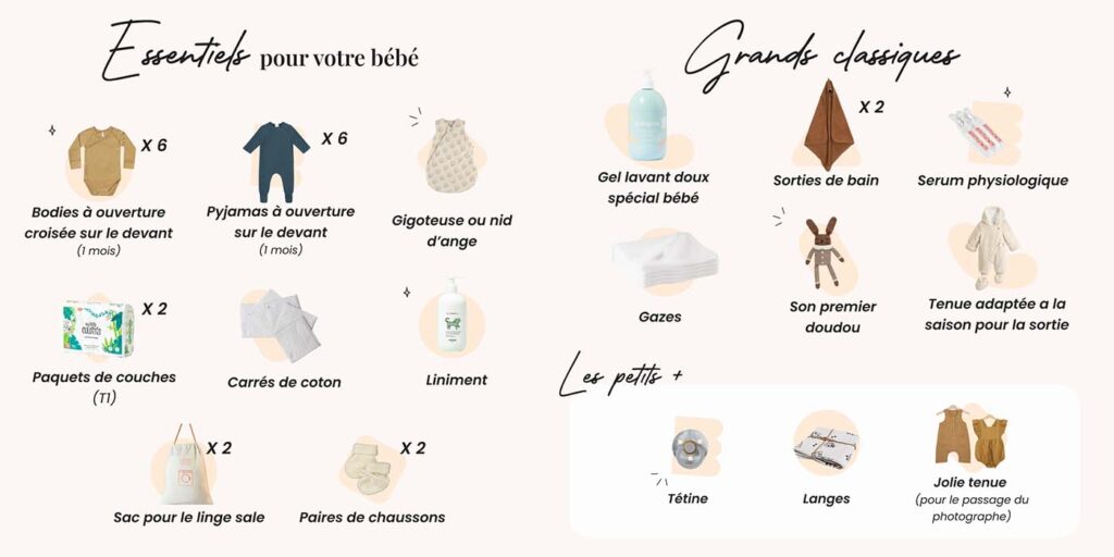 liste des insdispensables pour préparer la valise de maternité bébé