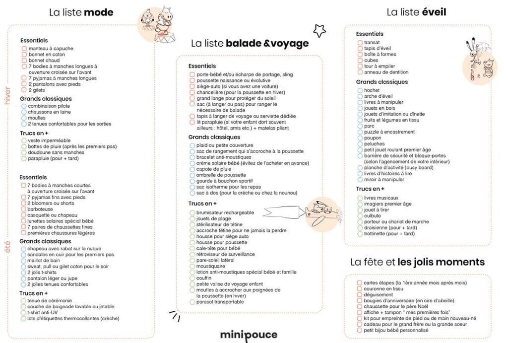 Liste de naissance, quels sont les indispensables pour bébé ? - My Little  Experience