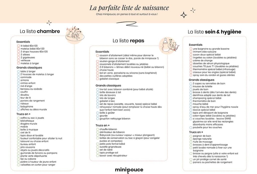 Liste de naissance : Cadeau de Naissance