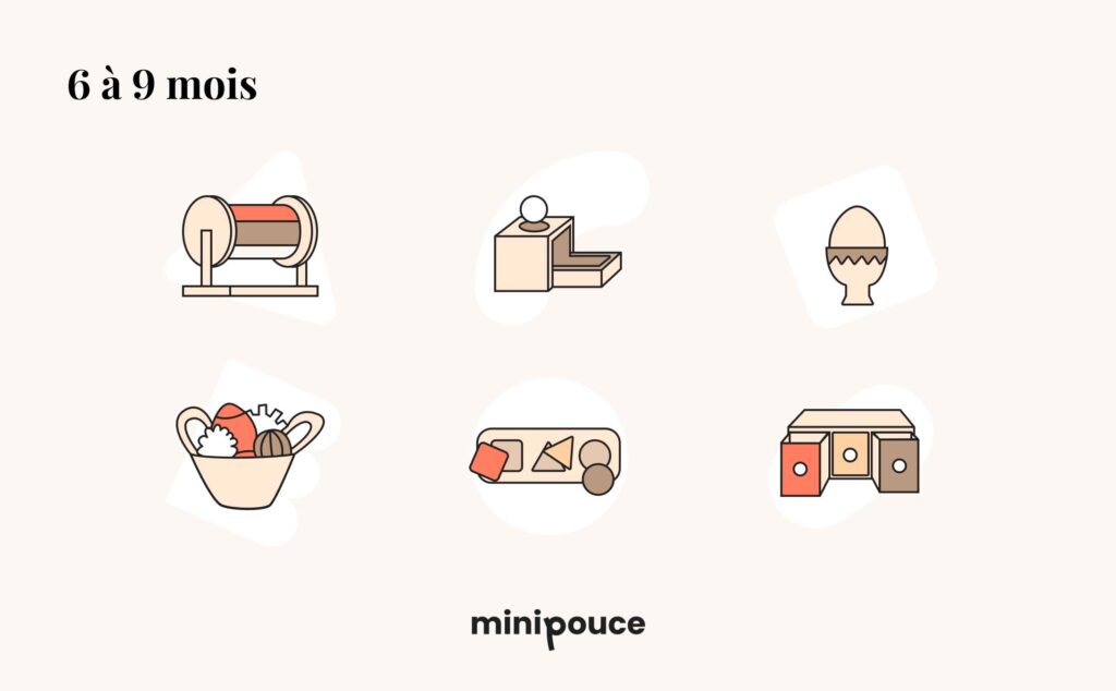 Illustration présentant divers jouets adaptés pour les nourrissons de 6 à 9 mois inspirés de la pédagogie Montessori. Il y a un rouleau à pousser, une figure humaine à insérer dans une boîte, un hochet en forme d'œuf, un panier sensoriel contenant divers objets à toucher et découvrir, un puzzle en forme de géométrie simple et une série de boîtes à ouvrir et fermer avec différents moyens d'attache.