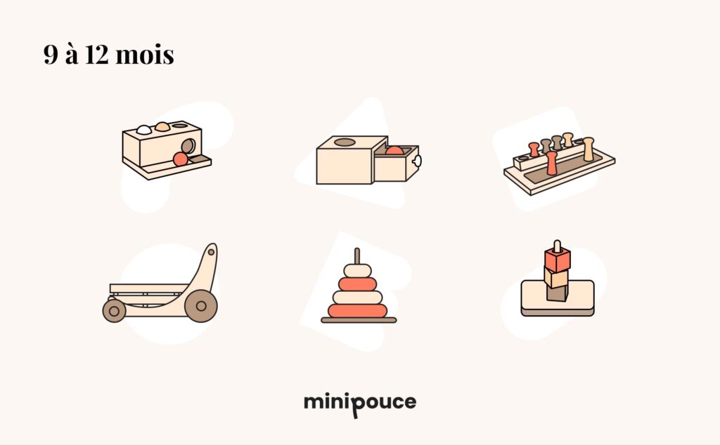 Illustration représentant différents jouets adaptés pour les nourrissons de 9 à 12 mois, inspirés de la pédagogie Montessori. Les objets représentés sont :

Une boîte avec des formes colorées à insérer.
Une boîte avec un couvercle contenant une boule, à ouvrir et fermer.
Un plateau avec des pions à encastrer.
Un chariot en bois à pousser.
Une pyramide à empiler constituée de disques colorés de tailles décroissantes.
Un empilement de cubes en bois sur une tige verticale.