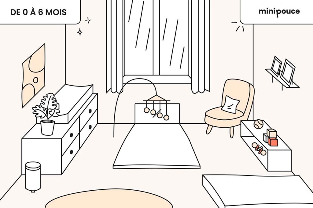 comment aménager une chambre montessori bébé pour naissance nouveau-né