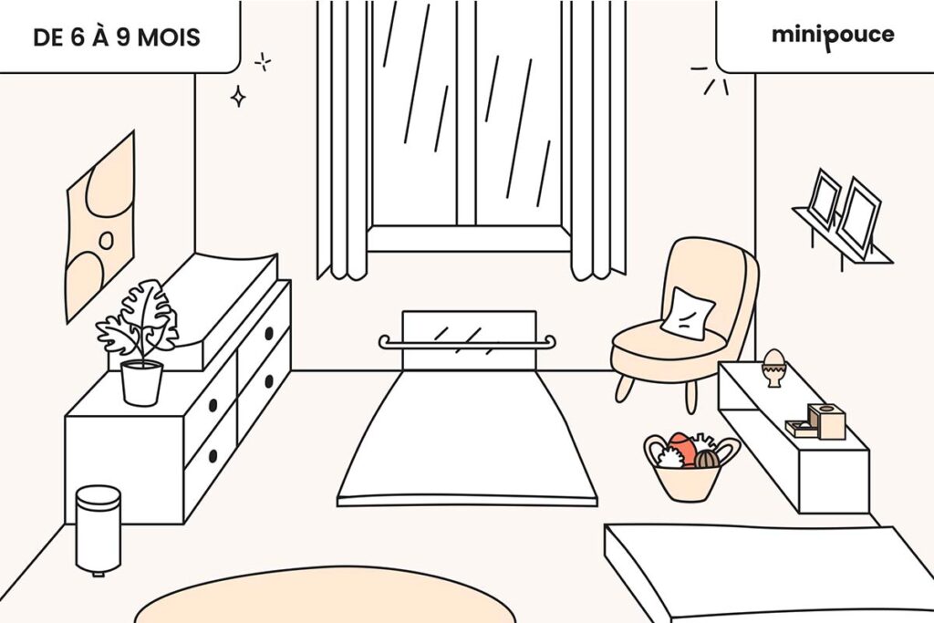 comment aménager une chambre montessori bébé 6 mois