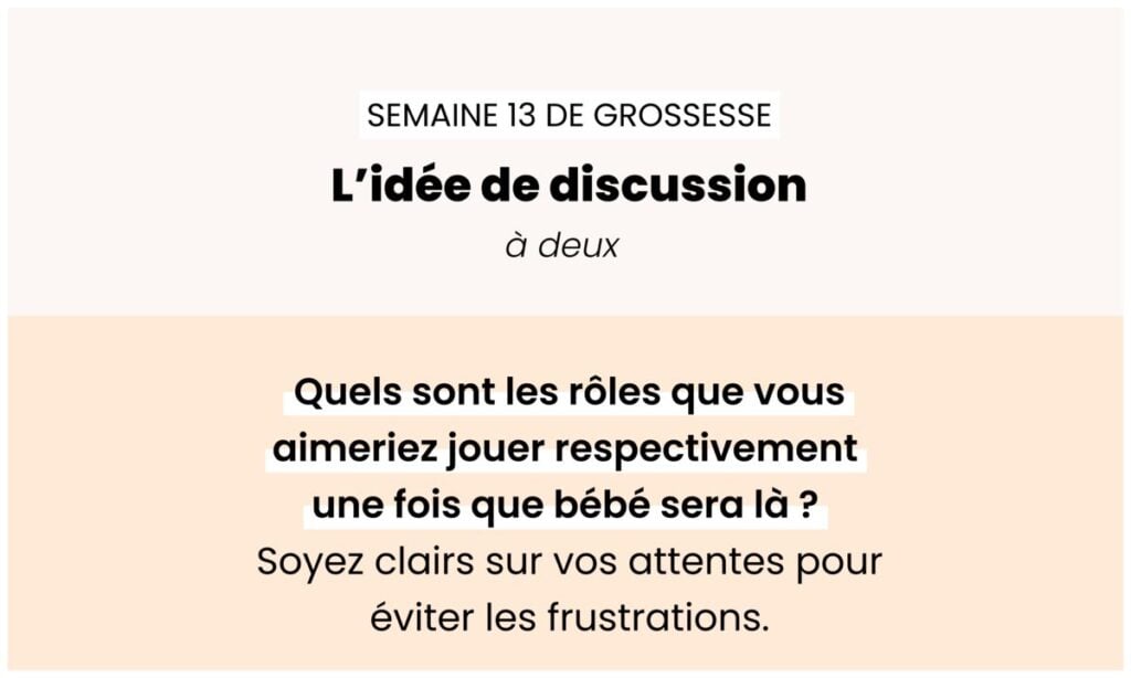 15 semaines d’aménorrhée (correspondance en semaines de grossesse : 13 SG)

