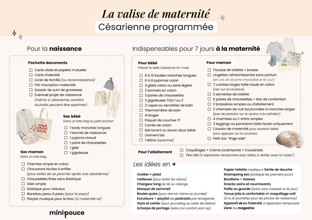 Valise maternité accouchement par césarienne, essentiels pour naissance programmée, liste complète pour séjour post-opération, valise maternité spéciale césarienne programmée, liste complète séjour maternité après opération
