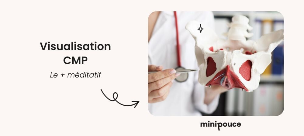 Visualisation anatomique du périnée pour rééducation : méthode méditative et éducative