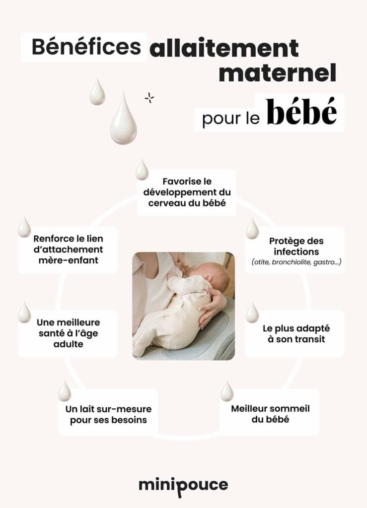 Bienfaits de l’allaitement maternel pour le bébé : immunité, développement cérébral et santé durable