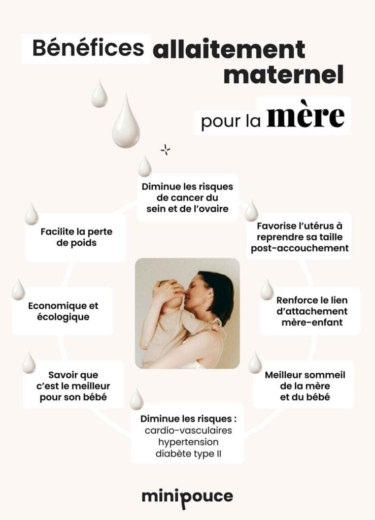 Bienfaits de l’allaitement maternel pour la mère : récupération post‑partum et prévention santé